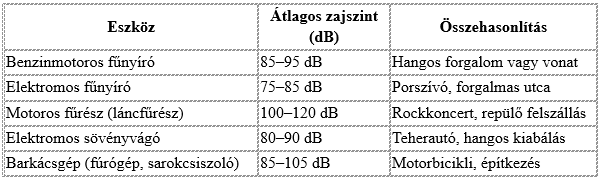 Kep2